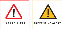 Hazard Alert And Preventive Alert www.KootenayHats.com