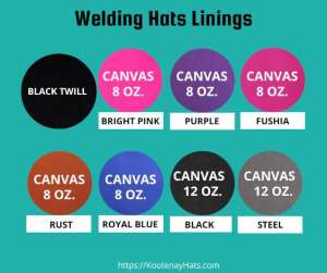 Custom Made Welding Cap Hat Linings Black Twill Or Color Canvas