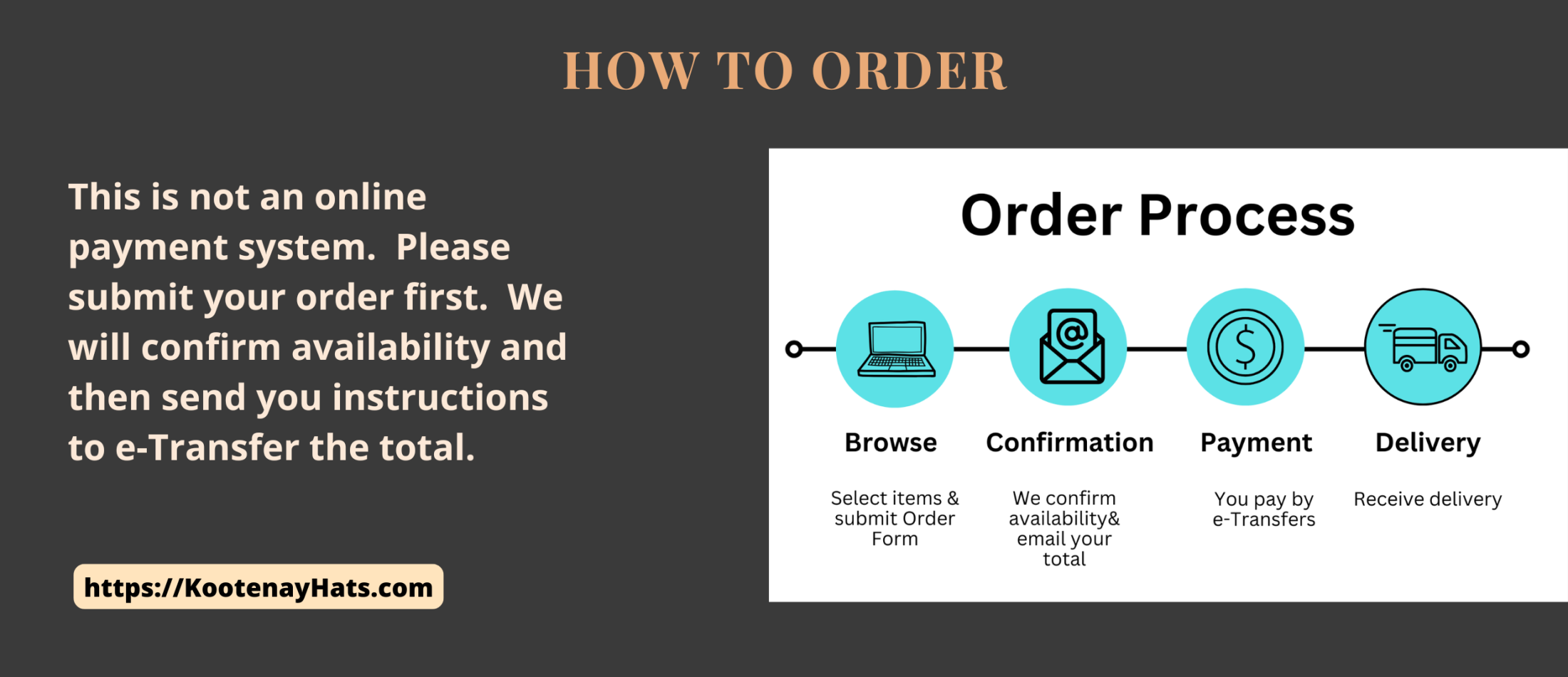 How to Order Your Welding Hats and Order Processing www.KootenayHats.com